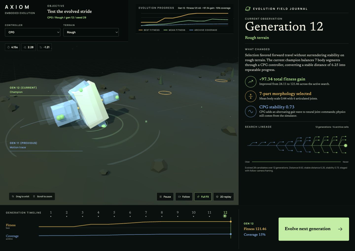 Axiom evolution field journal with a simulated body and generation timeline